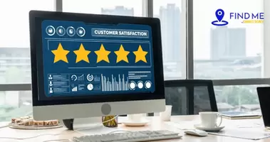 The Power of Business Reviews: Steering Perception in the Digital Age